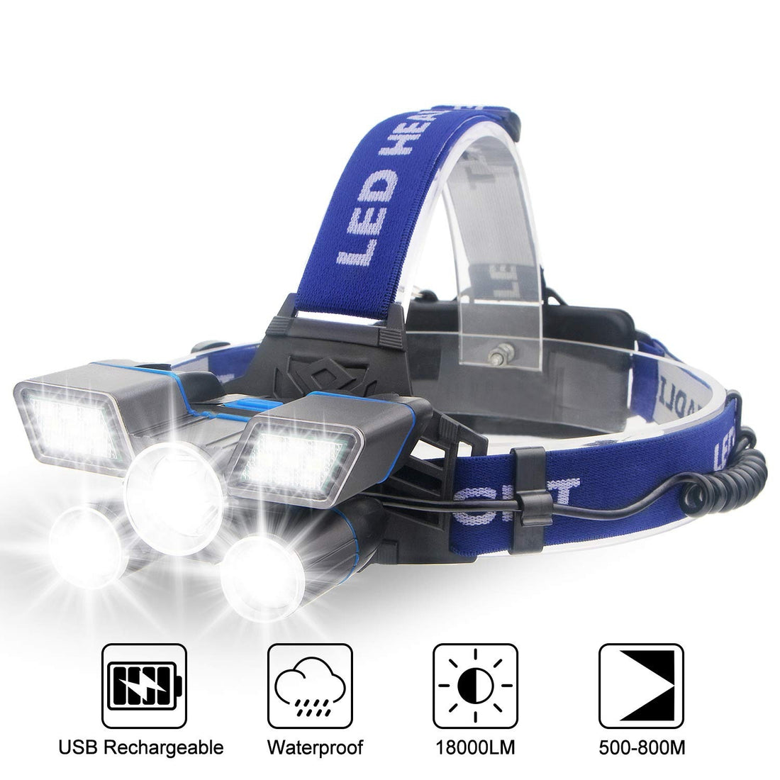 ZK20 LED Headlamp - Amazing G