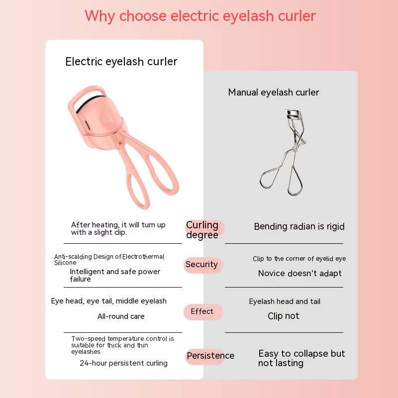 Rechargeable Electric Heated Eyelash Curler – Long-Lasting Curls