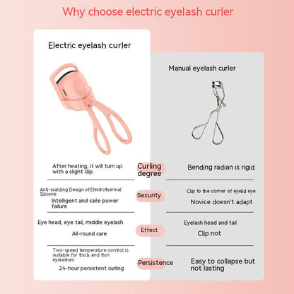 Rechargeable Electric Heated Eyelash Curler – Long-Lasting Curls