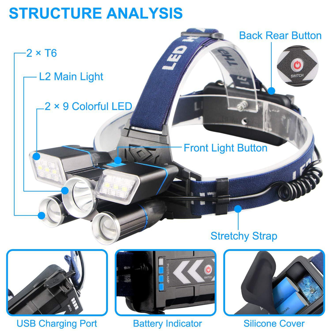 ZK20 LED Headlamp - Amazing G