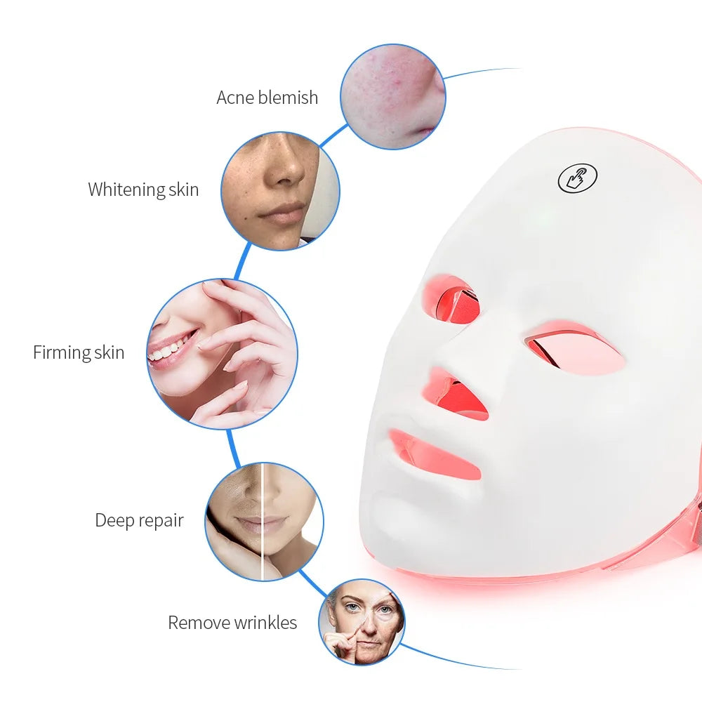 Rechargeable 7-Color LED Photon Therapy Facial Mask