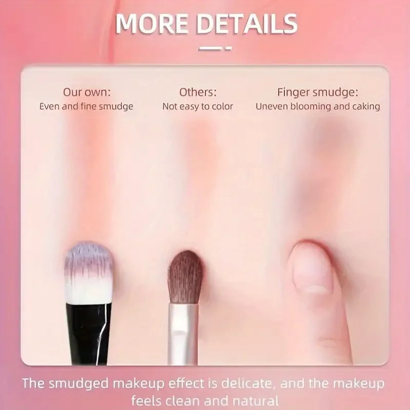 Cosmetics Foundation Brush Set