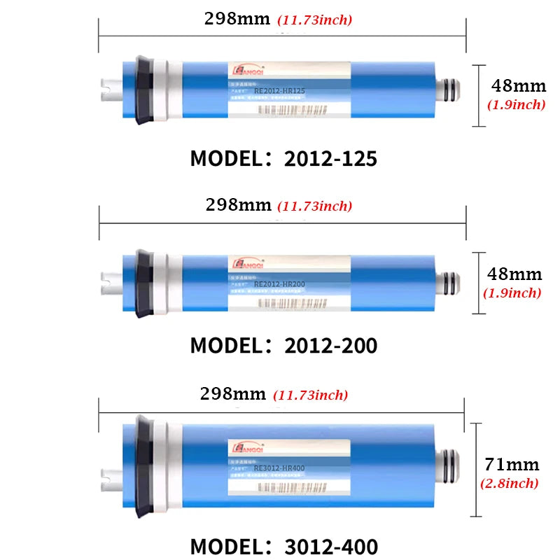 400GPD Reverse Osmosis Membrane Replacement Filter