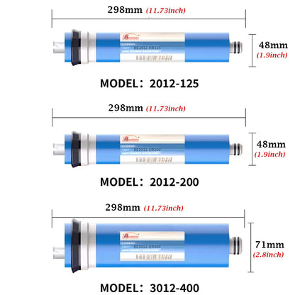 400GPD Reverse Osmosis Membrane Replacement Filter