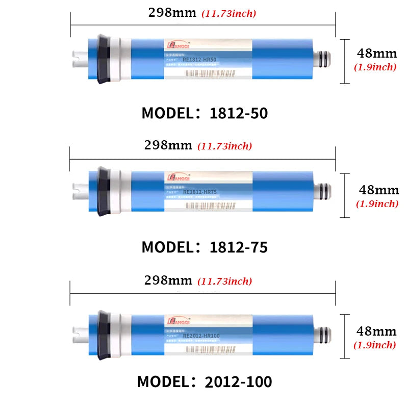 400GPD Reverse Osmosis Membrane Replacement Filter