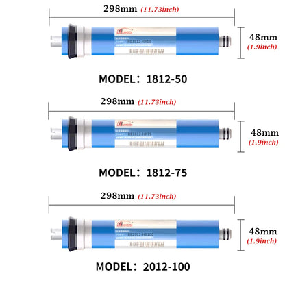 400GPD Reverse Osmosis Membrane Replacement Filter