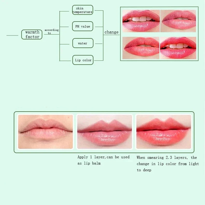 New Natural ALOE VERA Temperature Change Color Jelly Lipstick Long Lasting Moisturizing Lip Makeup Lip Balm Lip Gloss