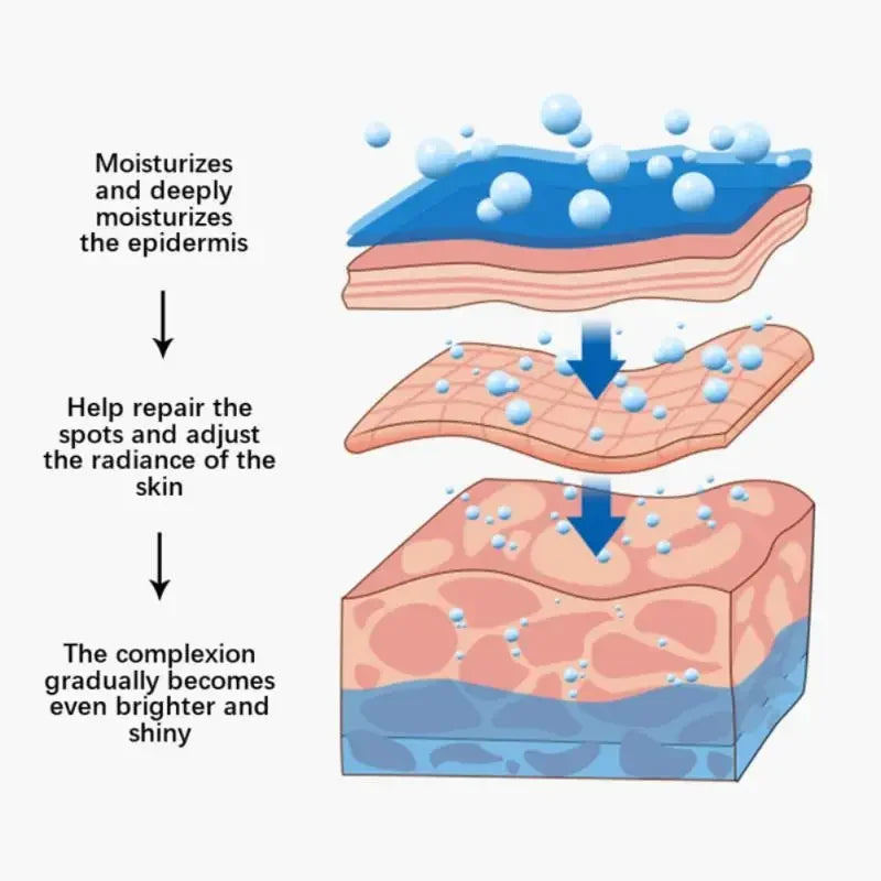 Face Melasma Cream