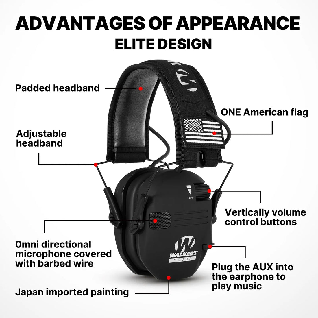 Electronic Earmuff for Walker&