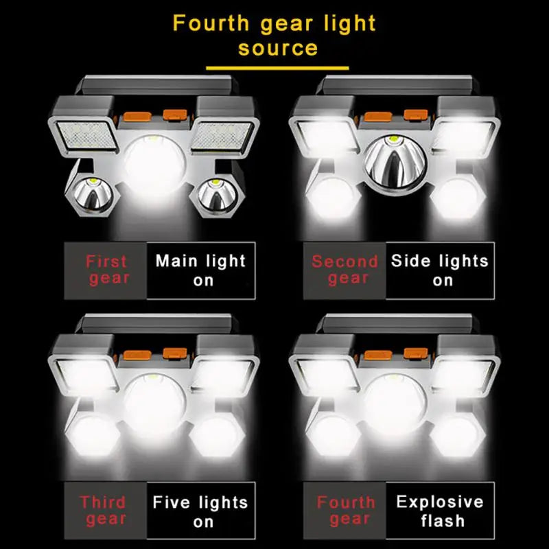 Powerful 5LED Head Flashlight USB Rechargeable for Fishing Led Headlamp Camping Headlights Hunting Torch Hiking Front Lanterns