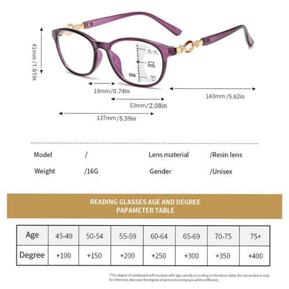 3-in-1 Progressive Multifocal Reading Glasses for Women