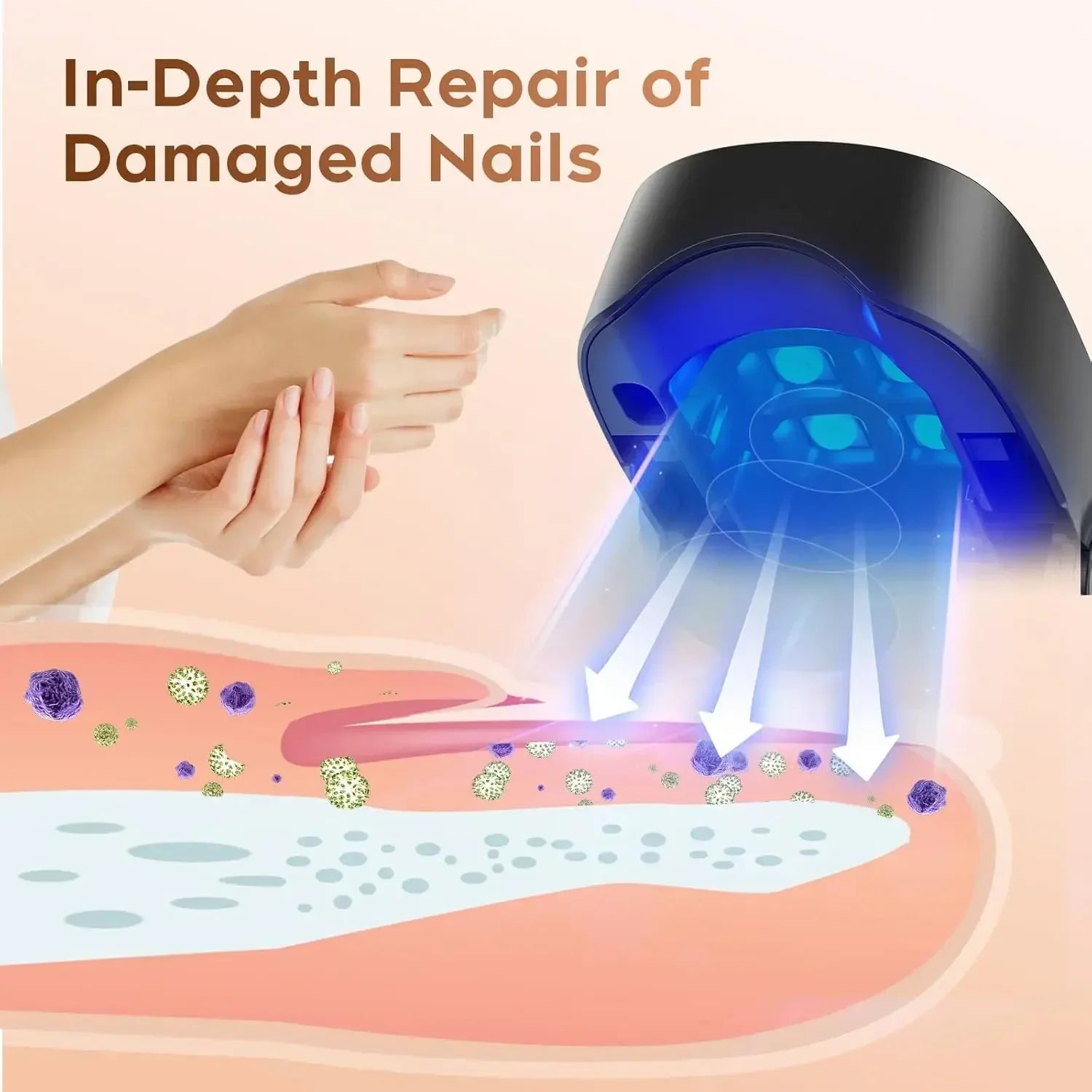 LED Laser Nail Fungus Treatment Device