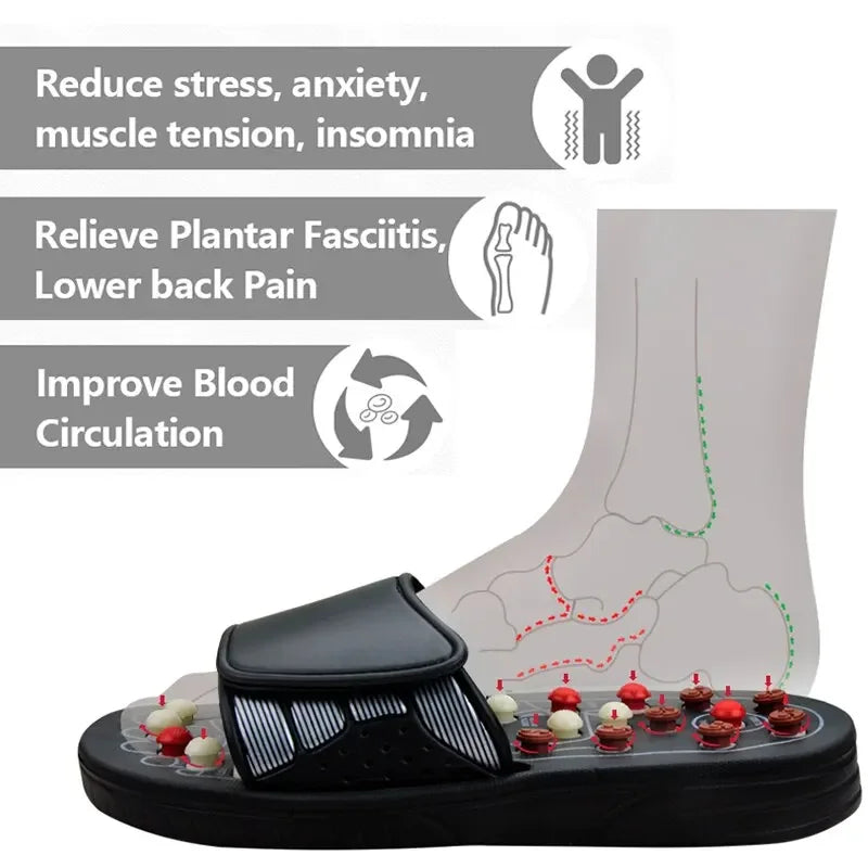 Acupoint Massage Slippers Therapy Massager Shoes